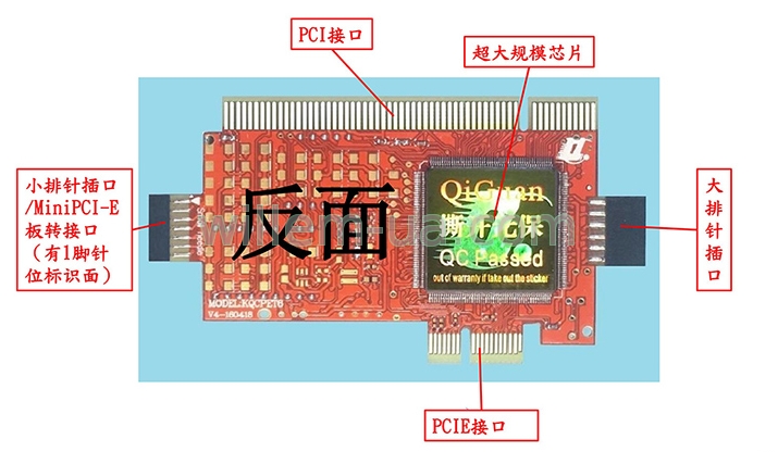 Arduino Ethernet Shield 05 Schematic | PDF